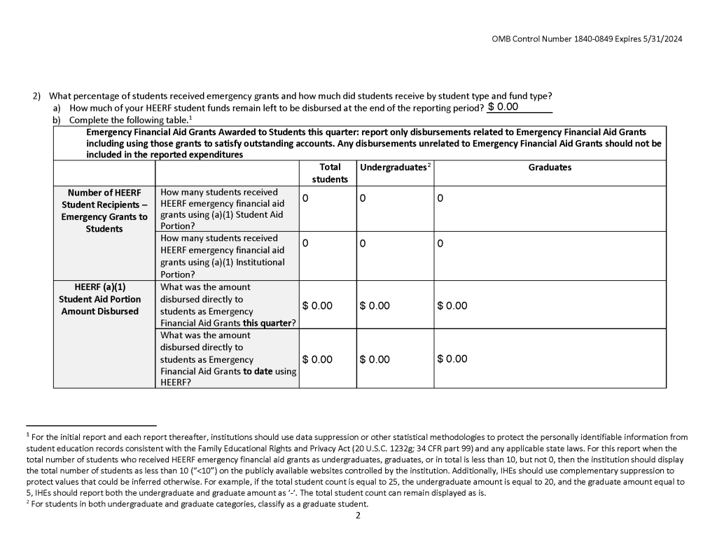 Reporting of Higher Education Emergency Relief Funds • Apollo Career Center