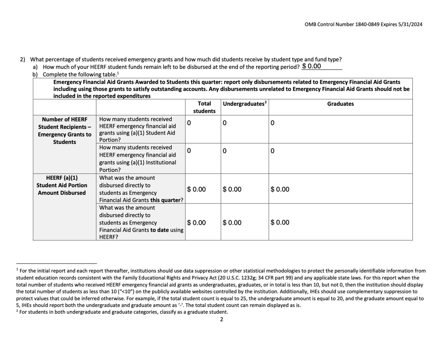 Reporting Of Higher Education Emergency Relief Funds • Apollo Career Center