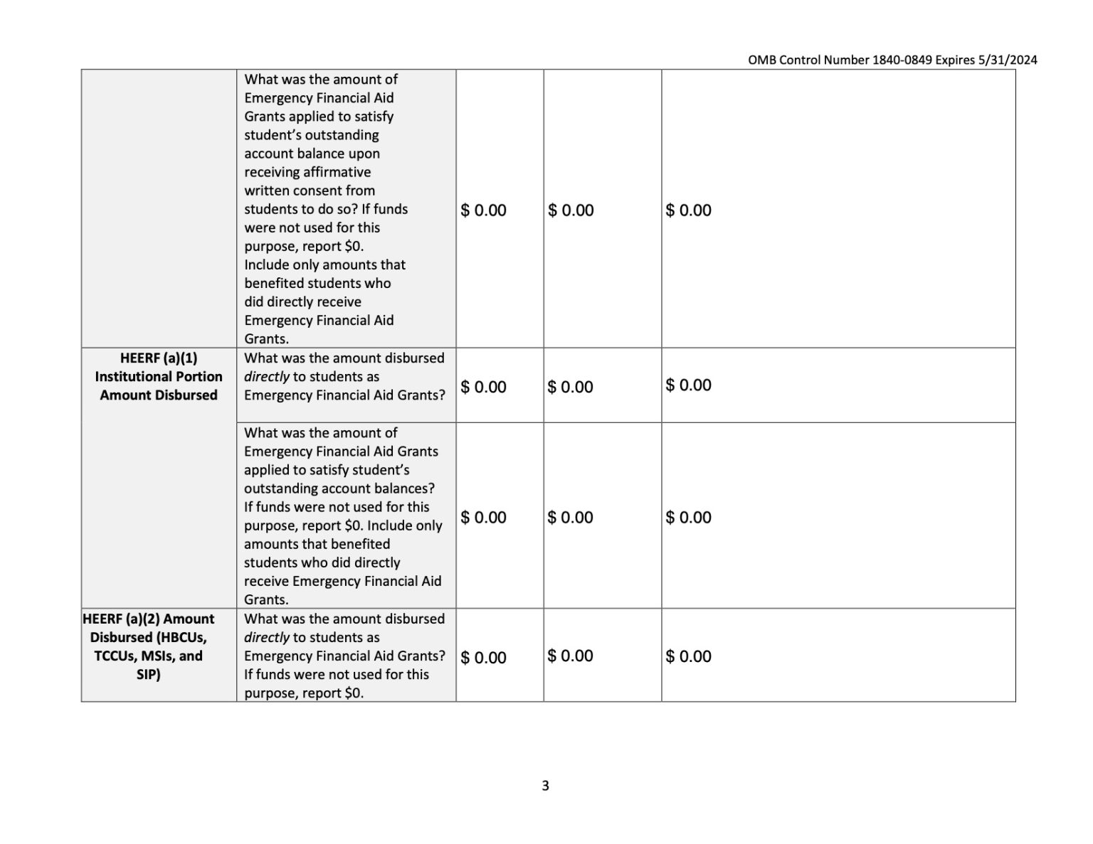 Reporting of Higher Education Emergency Relief Funds • Apollo Career Center